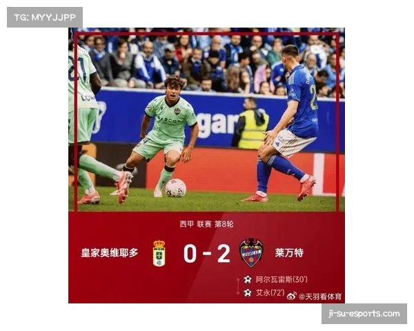 升班马保级形势严峻 奥维耶多与莱万特深陷降级区