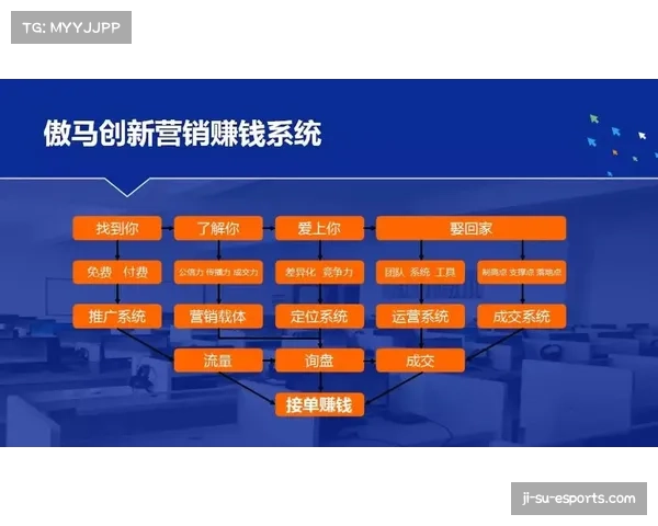 张英凯本土中卫成长 铜梁龙防守体系本土化进程顺利